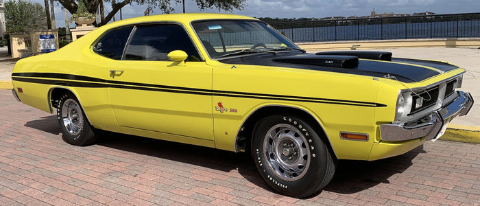 Dodge Y3 Citron Yella Basecoat With Reducer Quart (Basecoat Only)