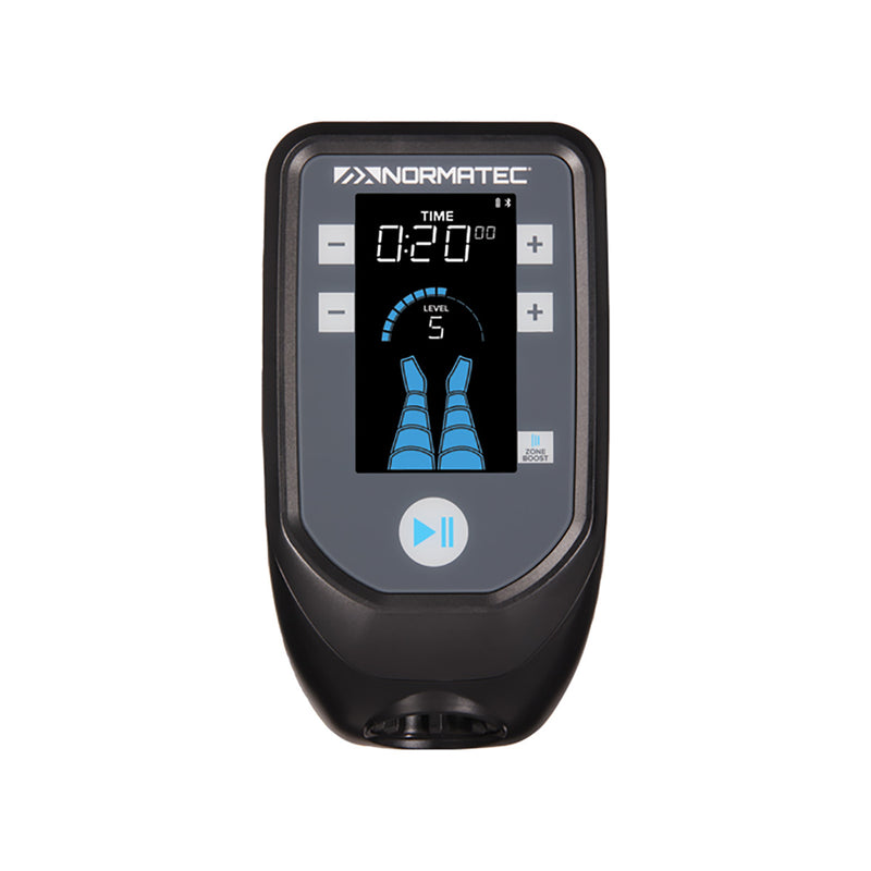 all-groups