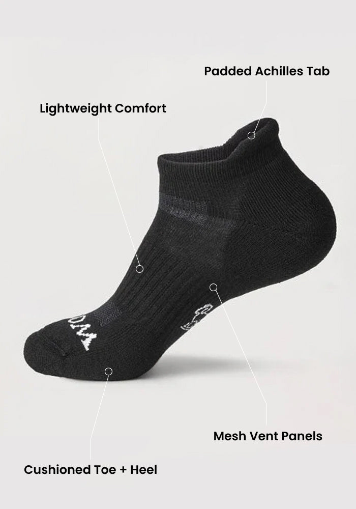 The Woolx Womens Rowan No Show Tab Lightweight Socks in black are shown featuring a padded Achilles tab, cushioned toe and heel, lightweight comfort, and mesh vent panels for moisture-wicking performance.